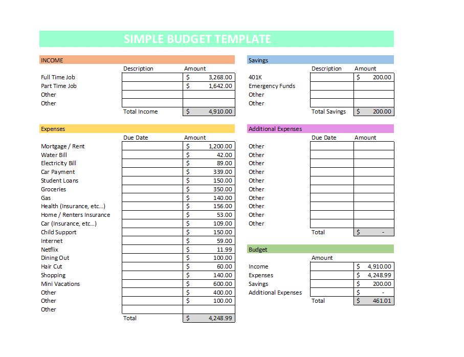 How To Create A Budget | Simple Budget Template - Get Out Of Debt